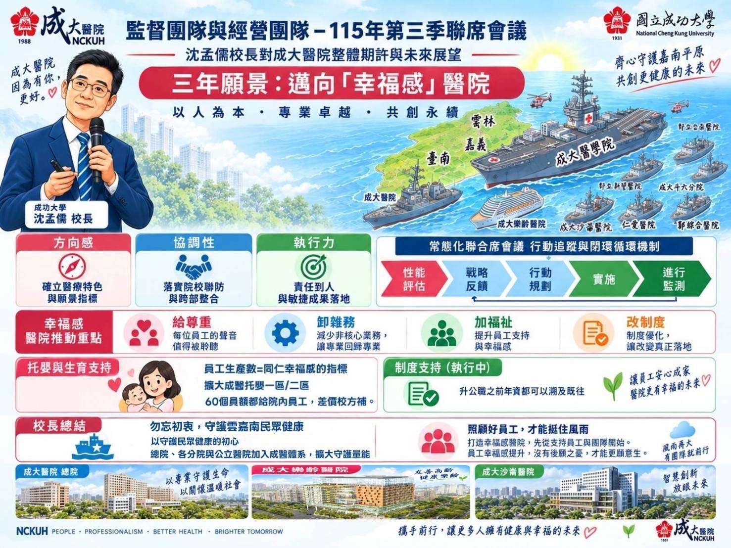 #靠北護理師wyy